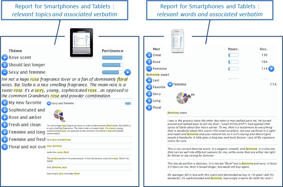 Take a Tour » Eaagle Text Mining